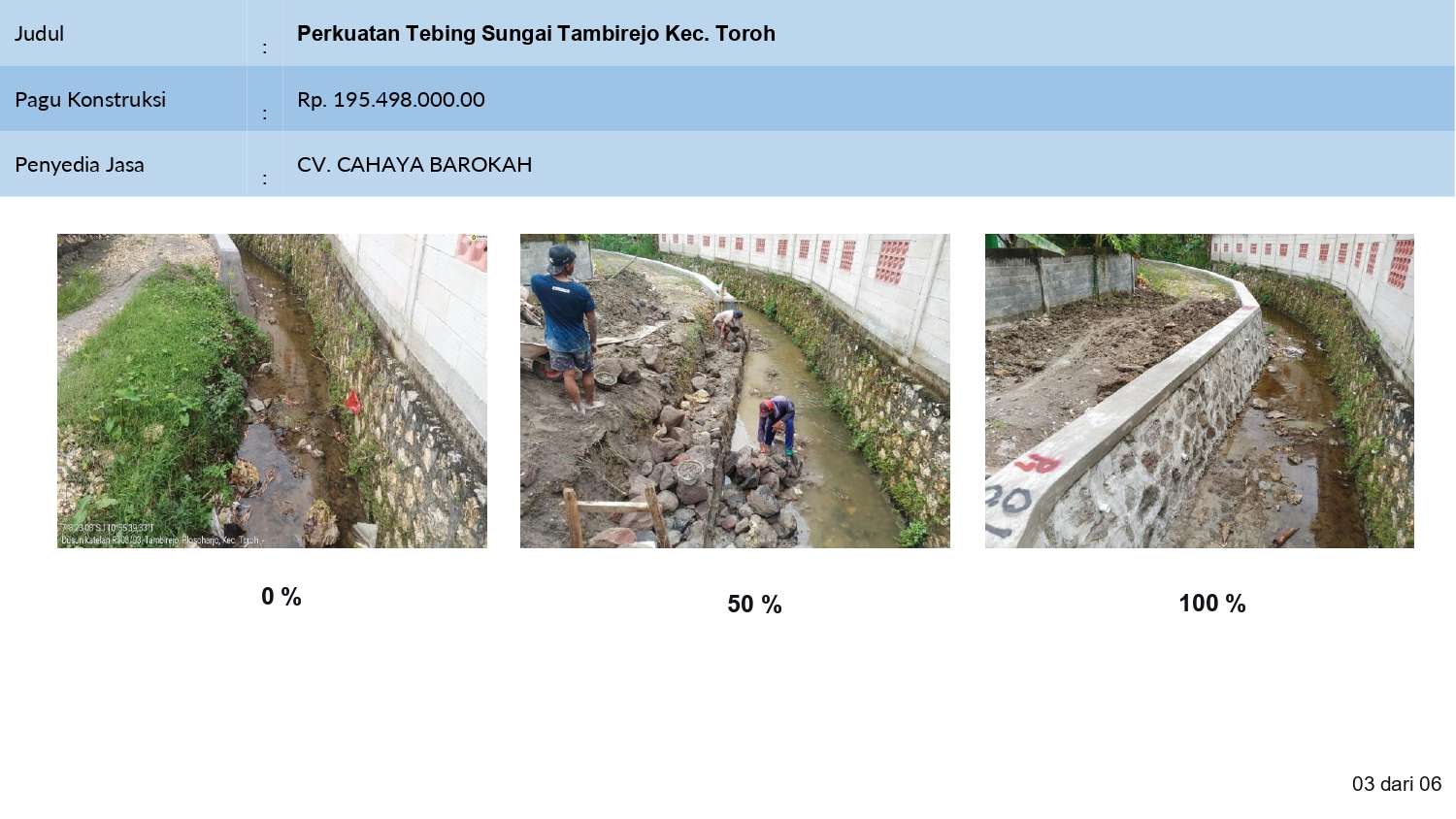 Perkuatan Tebing Sungai Tambirejo Kec. Toroh