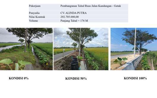 Pembangunan Talud Ruas Jalan Kandangan - Gatak