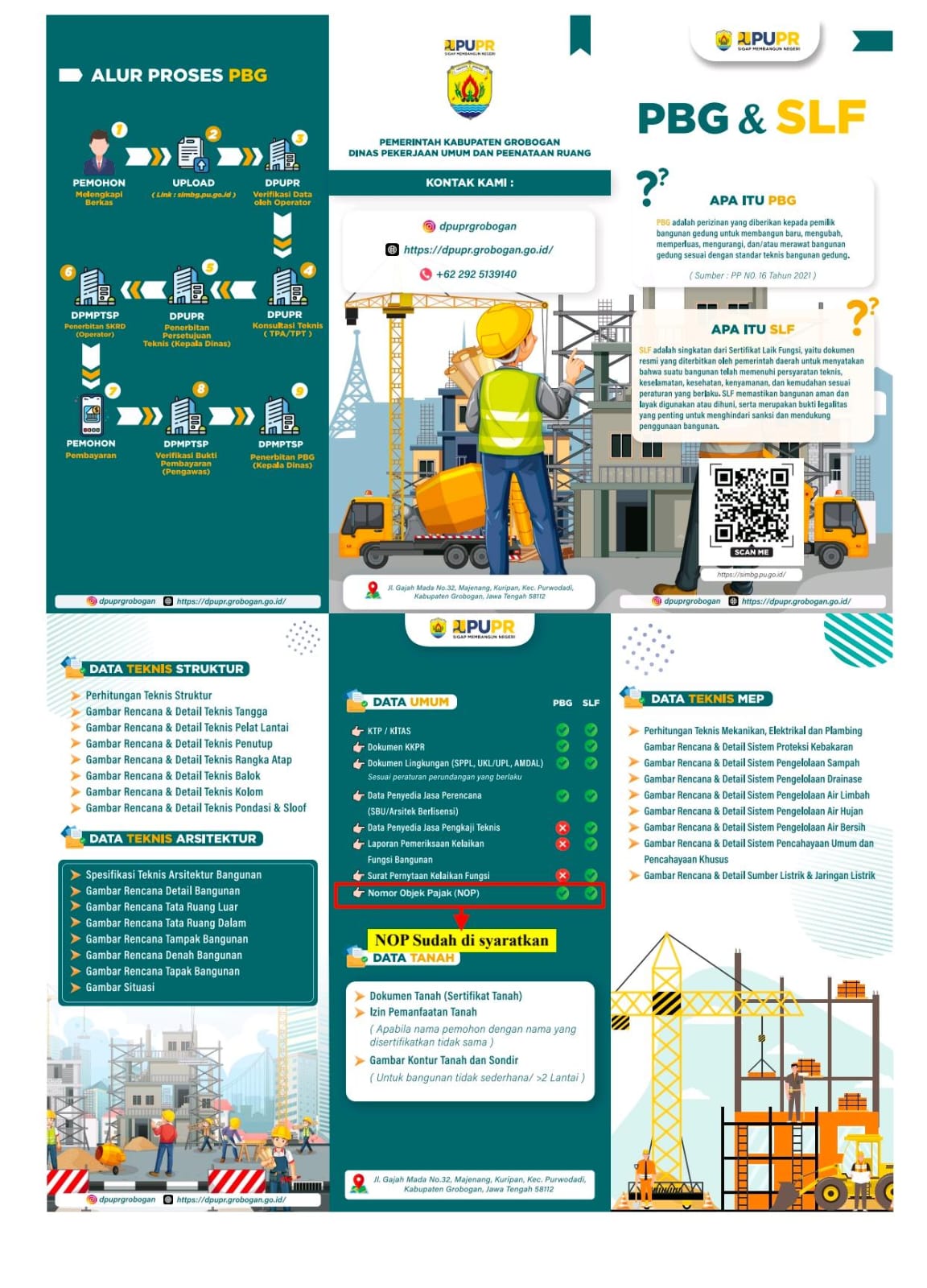 Info Grafis